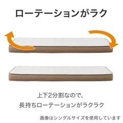 シングルマットレス　Nスリーププレミアム　の画像