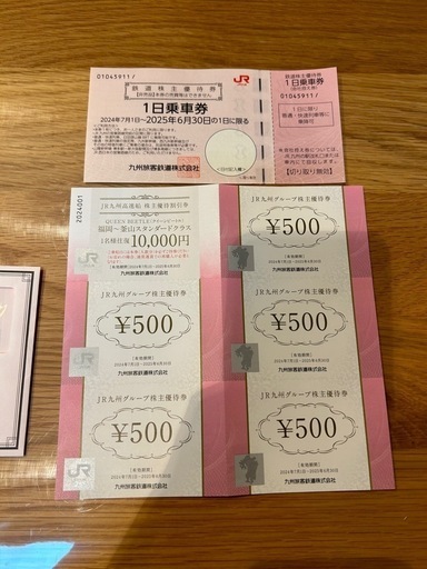 JR九州　株主優待