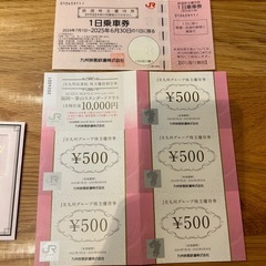 JR九州　株主優待