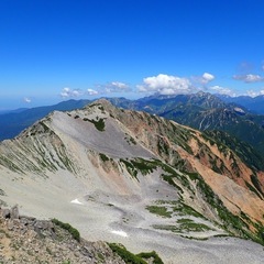 同世代の登山友達募集⛰️