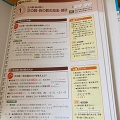 教材の画像