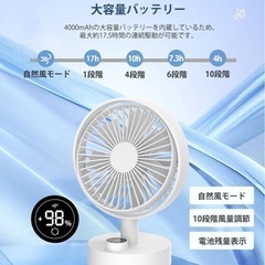 USB充電式卓上扇風機　10段階風量調整 DCモーター静音　LED液晶パネル搭載の画像