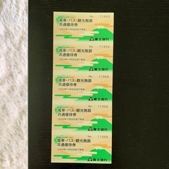 富士急行 株主優待券5枚   （株主優待券5枚を富士急ハイランド...