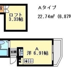 テレビ、洗濯乾燥機、コンロ、電子レンジ 都市ガス