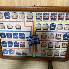 ⚫︎決まりました⚫︎国鉄  オハ62-75　鉄道廃品