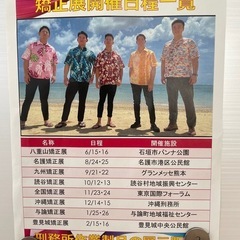 名護矯正展 - イベント