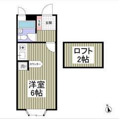 【🔆入居費用8万円🔆】✨審査No.1✨ 🔥湘南新宿ライン(宇都宮...