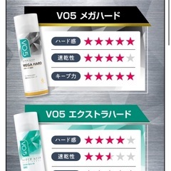 新品・未使用 VO5メガハードの画像