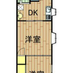 【🦚入居費用16万円🦚】✨審査No.1✨ 🔥東急東横線 武蔵小杉...