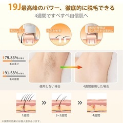 YUNDOO脱毛器 レディース メンズ VIO対応 光脱毛器【99万発 19.3J高出力 3in1多機能 9段階サロン級IPL脱毛器】光美容器 家庭用脱毛器 大画面タッチパネル だつもうき 全身ケア 顔 髭 脇 腕 足用 脱毛 全身用脱毛器 手動 自動モード 軽量 男女兼用 日本語説明書付き 往復式-FZ-608Wの画像