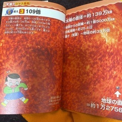 宇宙クイズの画像