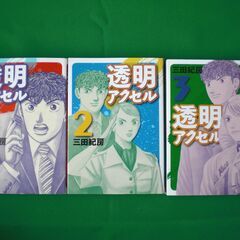 サムネイル