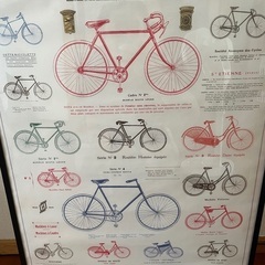 自転車図鑑風　絵　額縁混みの画像