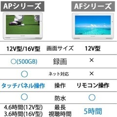AQUOS防水ワイヤレステレビ録画可の画像