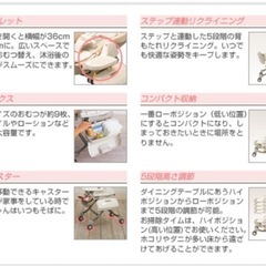 コンビ　ハイローチェア　RU-700の画像