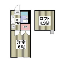 【🦚入居費用5万円🦚】✨審査No.1✨ 🔥小田急小田原線 …