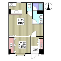 【🦚入居費用14万円🦚】✨審査No.1✨ 🔥小田急江ノ島線…