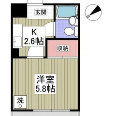【🦚入居費用10万円🦚】✨審査No.1✨ 🔥JR横須賀線 …