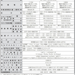 【終了】液晶カラーテレビ 32インチ 東芝 レグザ REGZA 32R1の画像