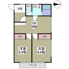 【🦚入居費用8万円🦚】✨審査No.1✨ 🔥JR日光線 鹿沼 徒歩...