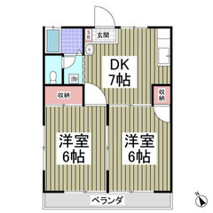 【🦚入居費用5万円🦚】✨審査No.1✨ 🔥真岡鐵道 七井 徒歩30分🔥