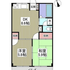 【🦚入居費用5万円🦚】✨審査No.1✨ 🔥東武宇都宮線 江…