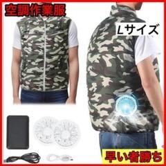 空調服 二回着ました。
