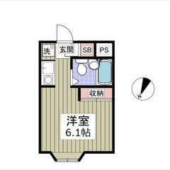 【🔆入居費用10万円🔆】✨審査No.1✨ 🔥JR高崎線 上尾 徒...
