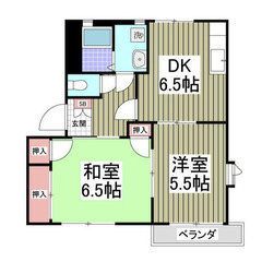 【🦚入居費用8万円🦚】✨審査No.1✨ 🔥東武宇都宮線 ⻄…