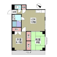 【🦚入居費用8万円🦚】✨審査No.1✨ 🔥東武伊勢崎・大師線 茂...