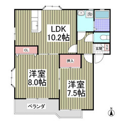 【🦚入居費用8万円🦚】✨審査No.1✨ 🔥JR両毛線 国定 徒歩...