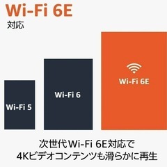 新品未開封 最新モデル Fire TV Stick 4K MAX 第2世代の画像