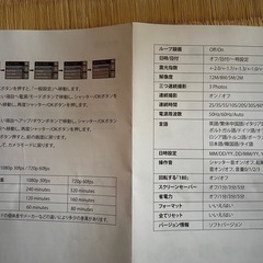 アクションカメラ　Goproモドキの画像