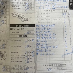 サンバー スーパーチャージャー5MT 車検受けたての画像