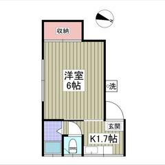 【🔆入居費用13万円🔆】✨審査No.1✨ 🔥東武伊勢崎・大師線 ...