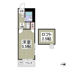 【🔆入居費用13万円🔆】✨審査No.1✨ 🔥東武伊勢崎・大師線 ...