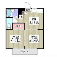 【🔆入居費用13万円🔆】✨審査No.1✨ 🔥秩父鉄道本線 行田市...