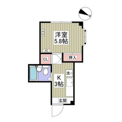 【🔆入居費用14万円🔆】✨審査No.1✨ 🔥JR京浜東北・根岸線...