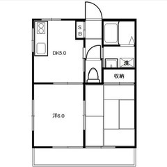 【🔆入居費用14万円🔆】✨審査No.1✨ 🔥東武野田線 春日部 ...