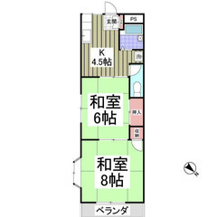 【🦚入居費用8万円🦚】✨審査No.1✨ 🔥東武小泉線 ⻄小泉 徒...
