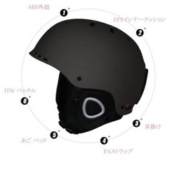  スポーツ用ヘルメットの画像