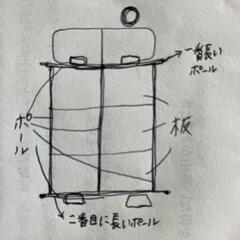 JF3・JF4型のN-BOX,N-BOXカスタム用～自作ベッドキット( *・ω・)ノの画像