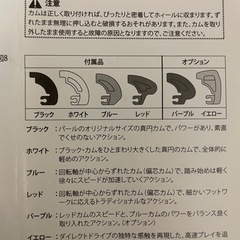 電子ドラム＋キックペダルの画像
