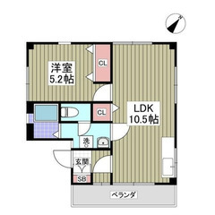【🦚入居費用12万円🦚】✨審査No.1✨ 🔥JR上越線 新…