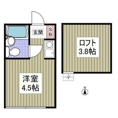 【🦚入居費用10万円🦚】✨審査No.1✨ 🔥東京メトロ丸ノ内線 ...