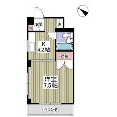 【🦚入居費用14万円🦚】✨審査No.1✨ 🔥京急本線 ⻘物…