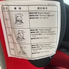 RECARO チャイルドシートの画像
