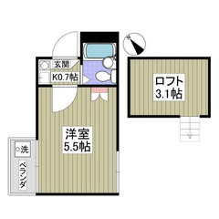 【🦚入居費用9万円🦚】✨審査No.1✨ 🔥JR中央本線 立川 徒...