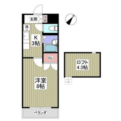【🦚入居費用14万円🦚】✨審査No.1✨ 🔥京王線 東府中…