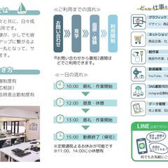 「できること」から見つけていきませんか。社会参加に向けて 自信が持てるようにスタッフがサポートしますの画像